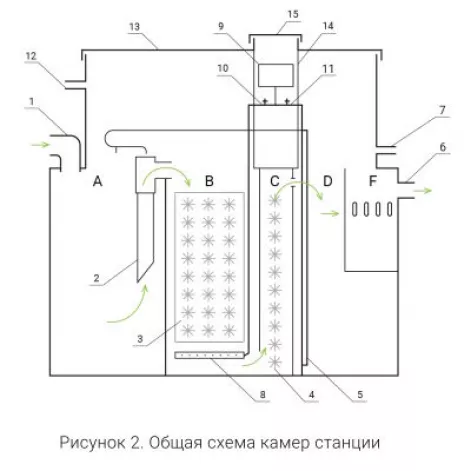  в Комсомольске